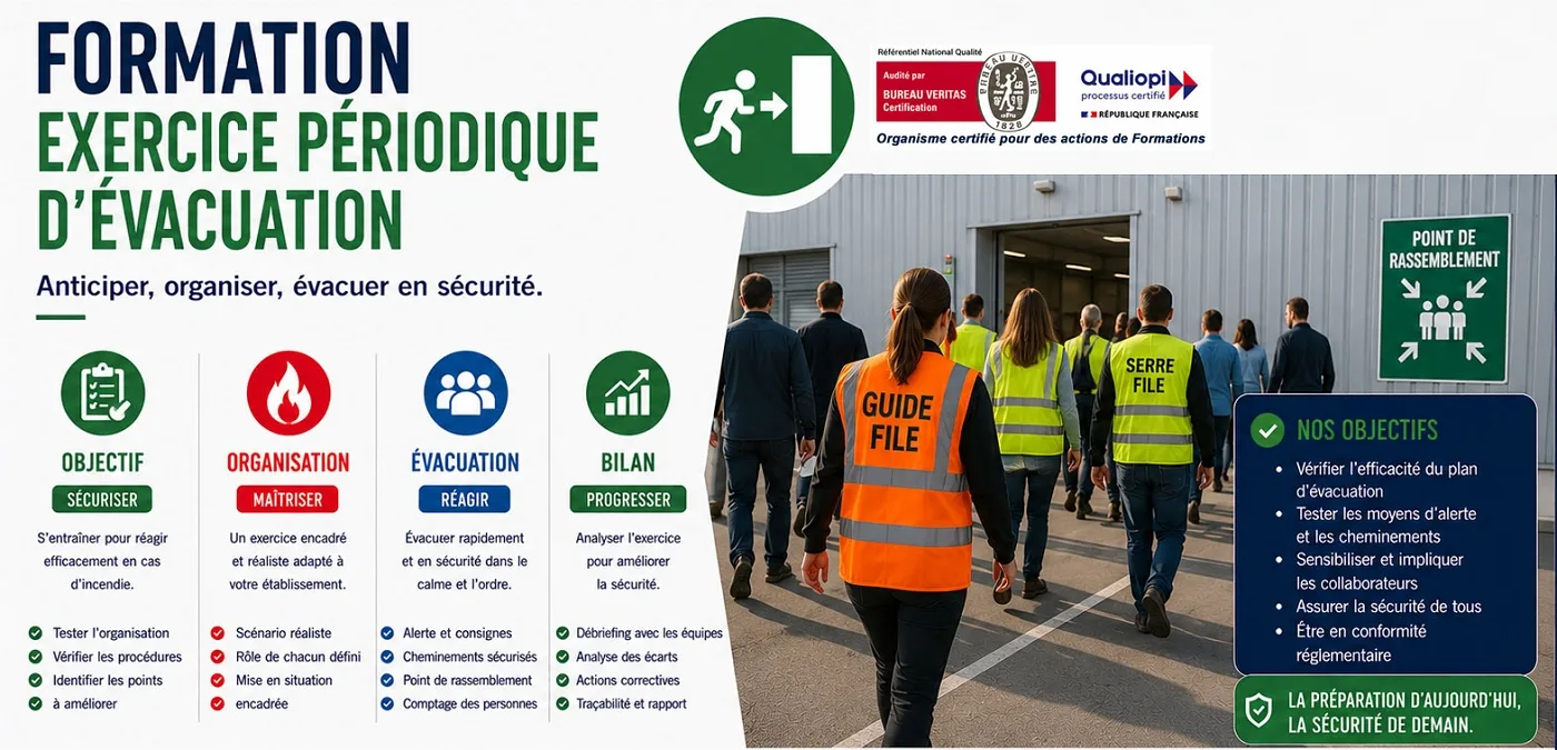 Exercice périodique d'évacuation — BA Formation